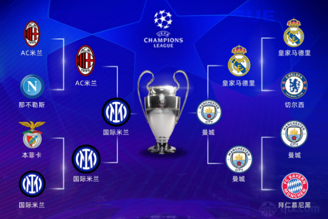 专业的生产管理团队